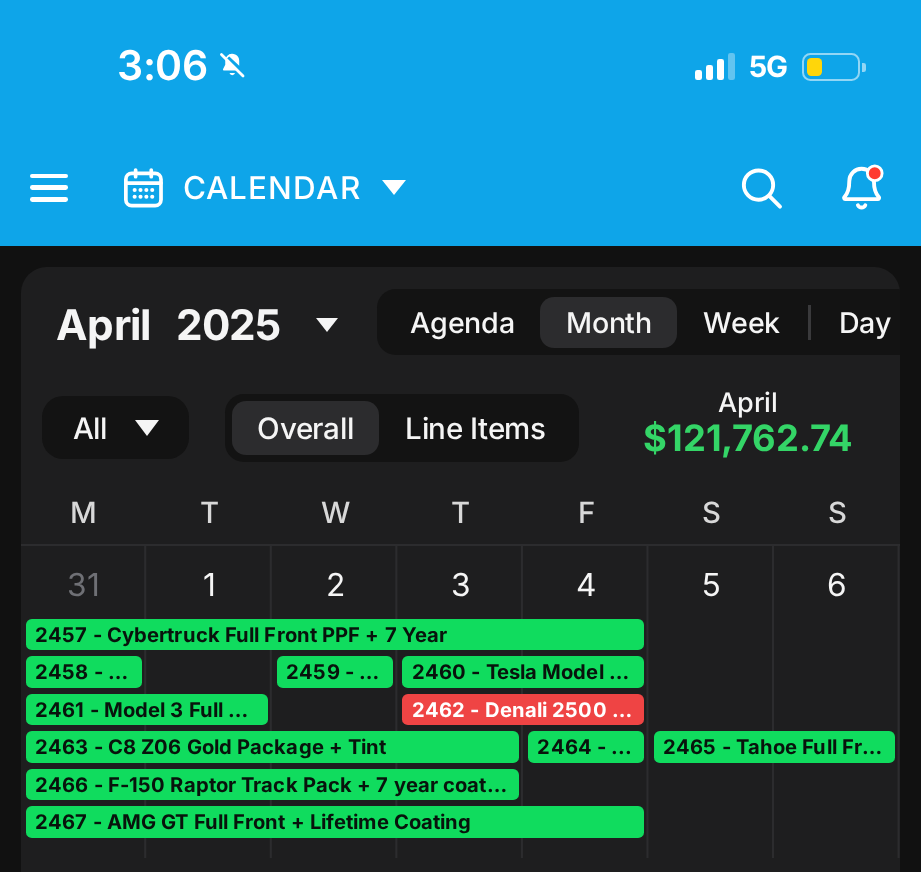 April 2025 shop calendar with its monthly total